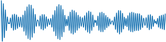 Waveform for 1200-1500 cm⁻¹