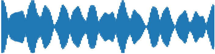 Waveform for 2000-4000 cm⁻¹